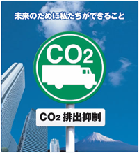 co2_yokusei